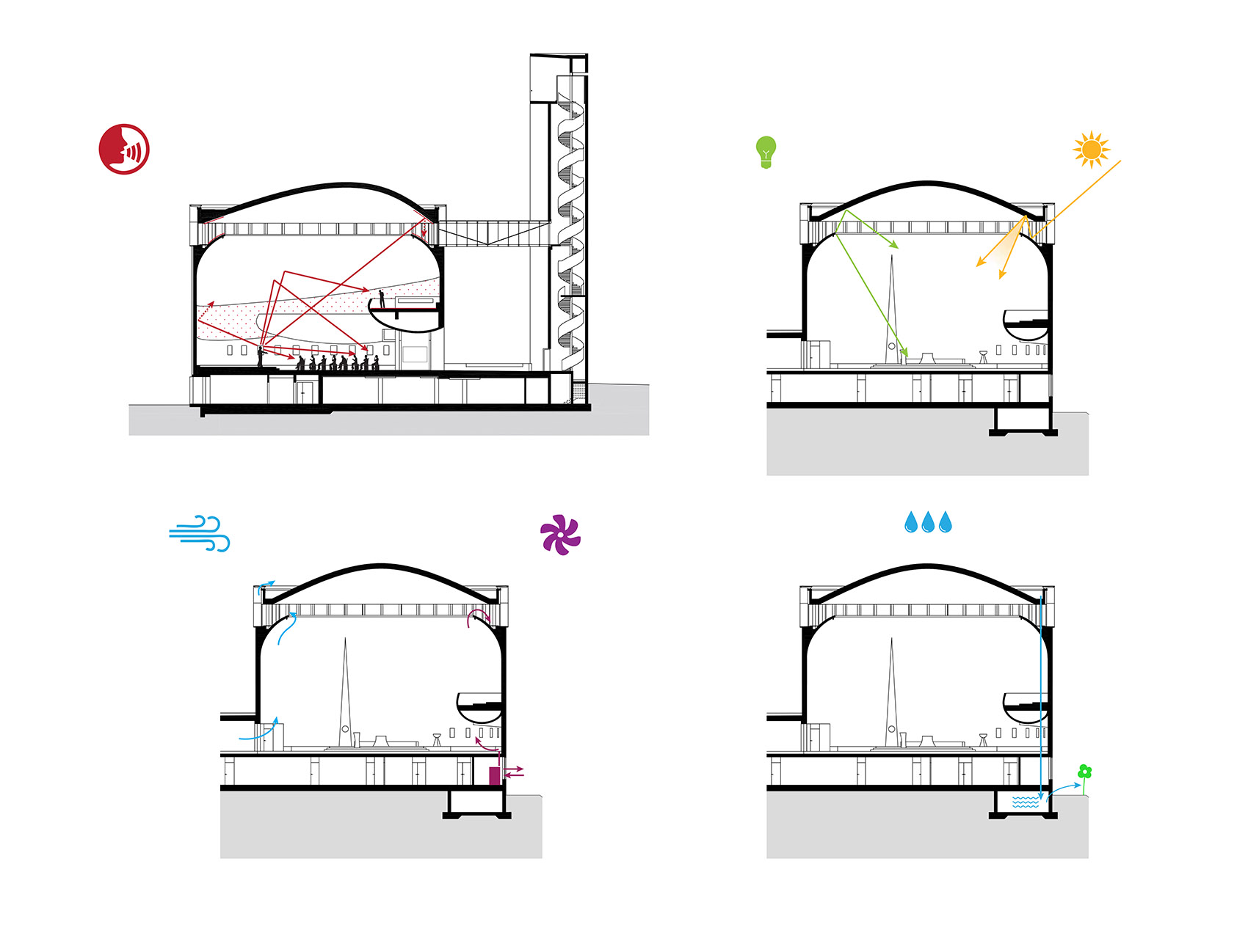 神圣雷斯迪图塔教堂,捷克 / Atelier Štěpán-106