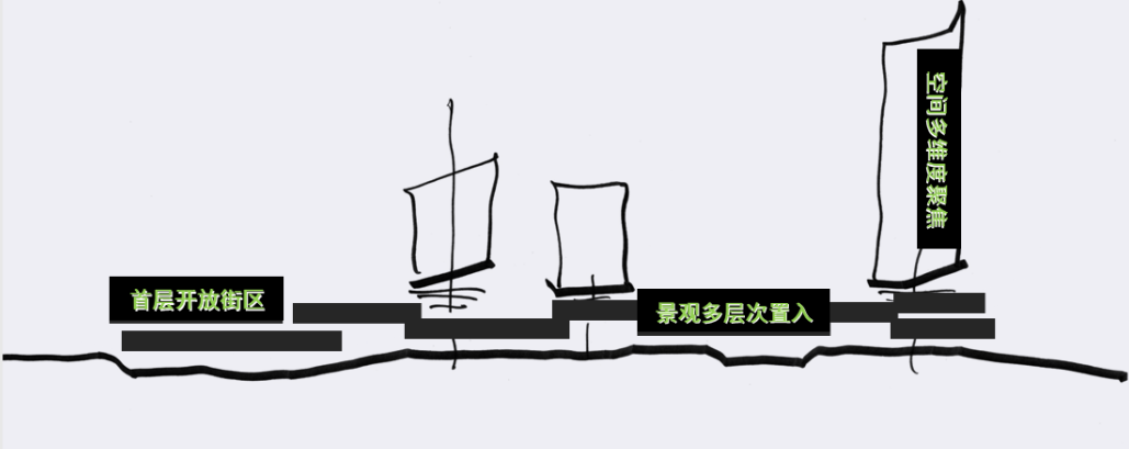 向上生长，向下掘进，麓湖生态城多维一体微度假空间-11