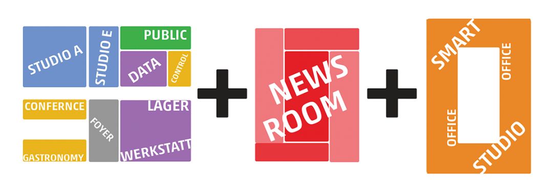 柏林 RBB 媒体中心 | 跨越时代的创新媒体空间-9