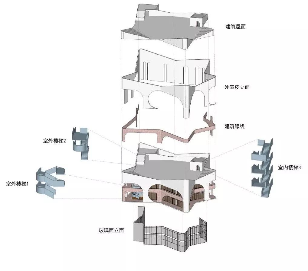 秦皇岛北北美食中心——海星造型的白色建筑空间-63