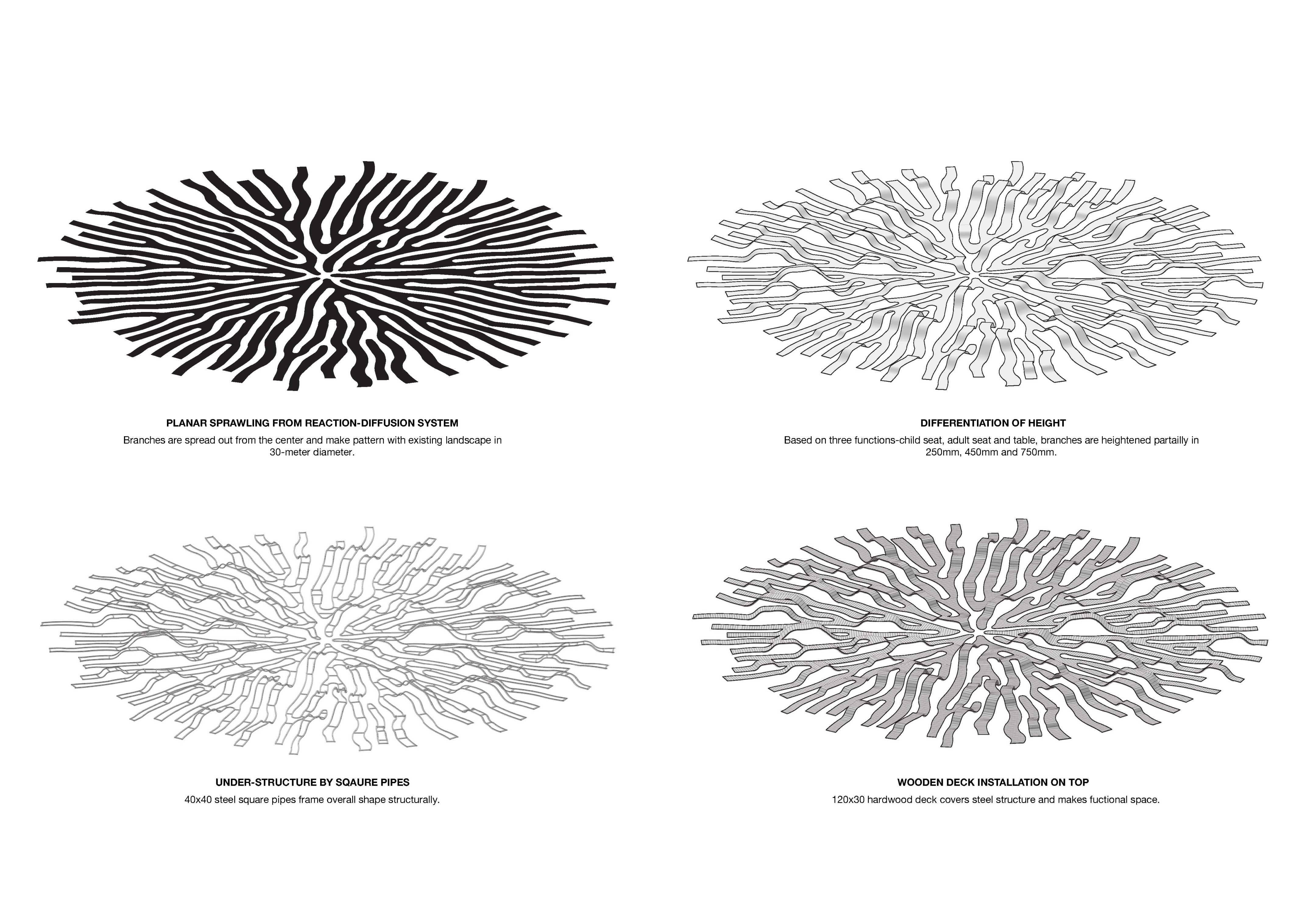 首尔汉江艺术公园“Root Bench”丨韩国首尔丨Yong Ju Lee Architecture-34