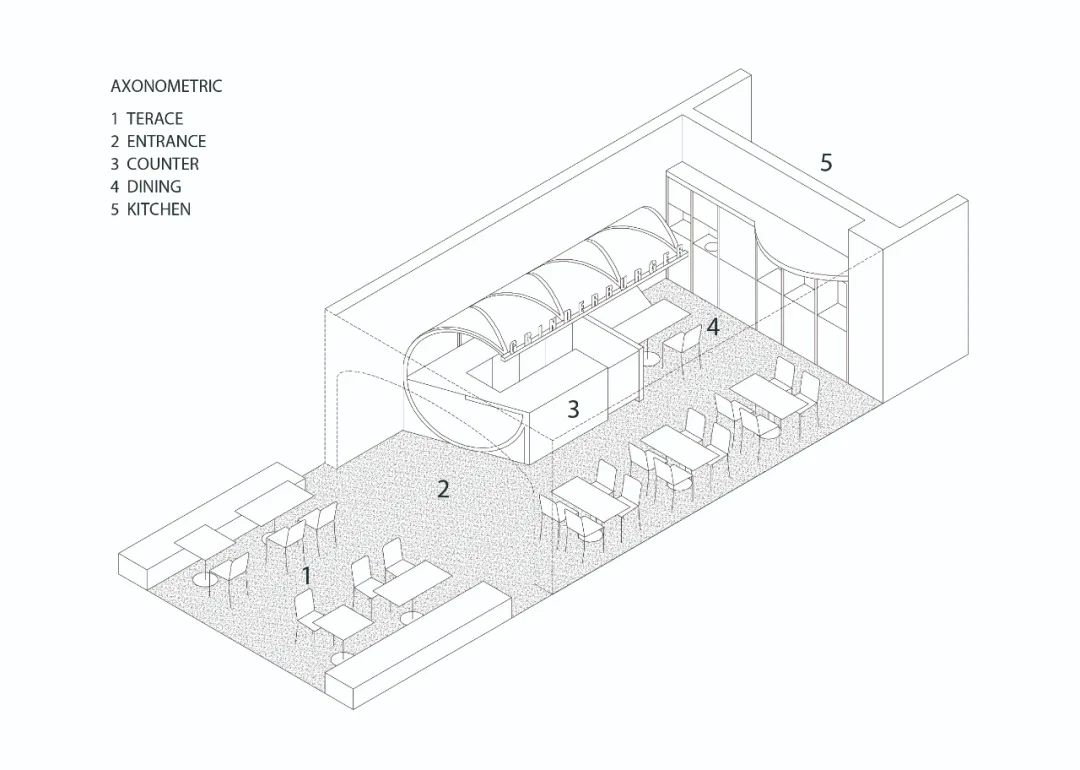 上海大学路绞肉机汉堡店，打造轻松活力的街头氛围-3