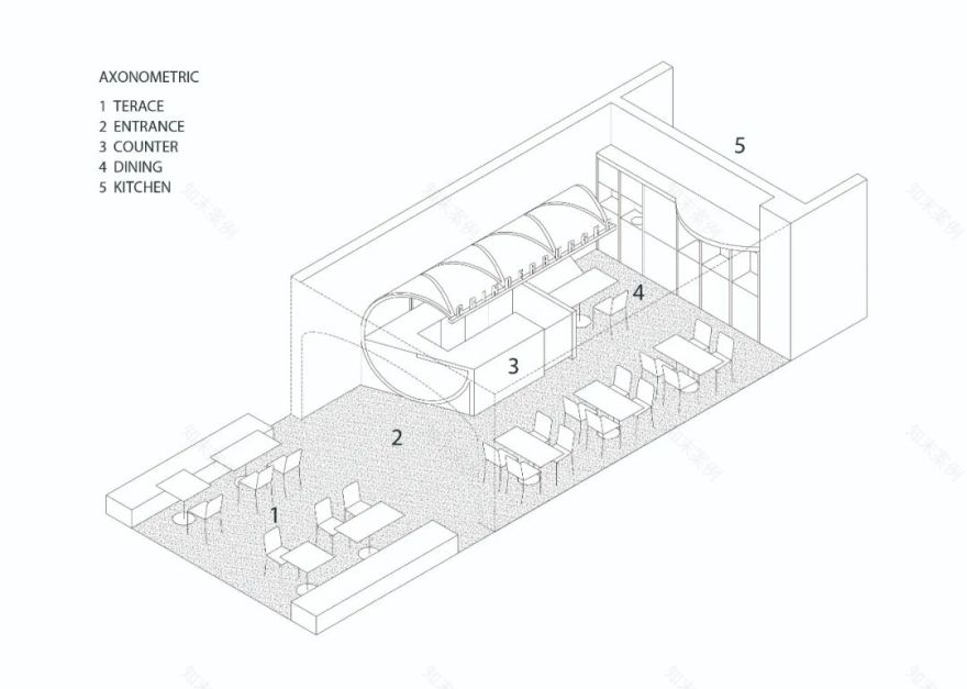 上海大学路绞肉机汉堡店,打造轻松活力的街头氛围-3