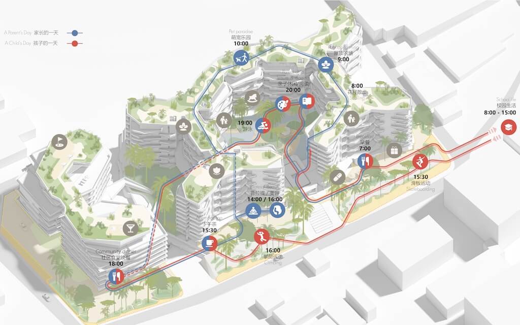 办公住宅综合体·普吉岛“微风谷”丨泰国普吉丨GAD-30