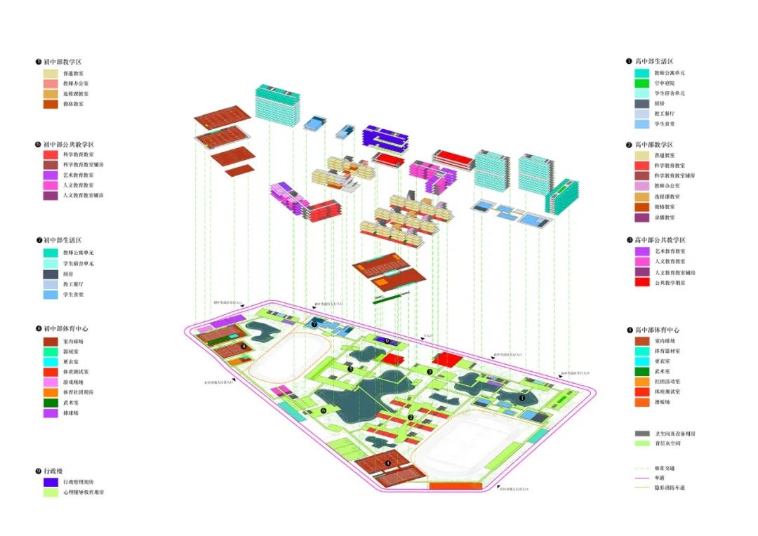 佛山一中顺德校区丨中国佛山丨陈东华建筑事务所+顺德院-70