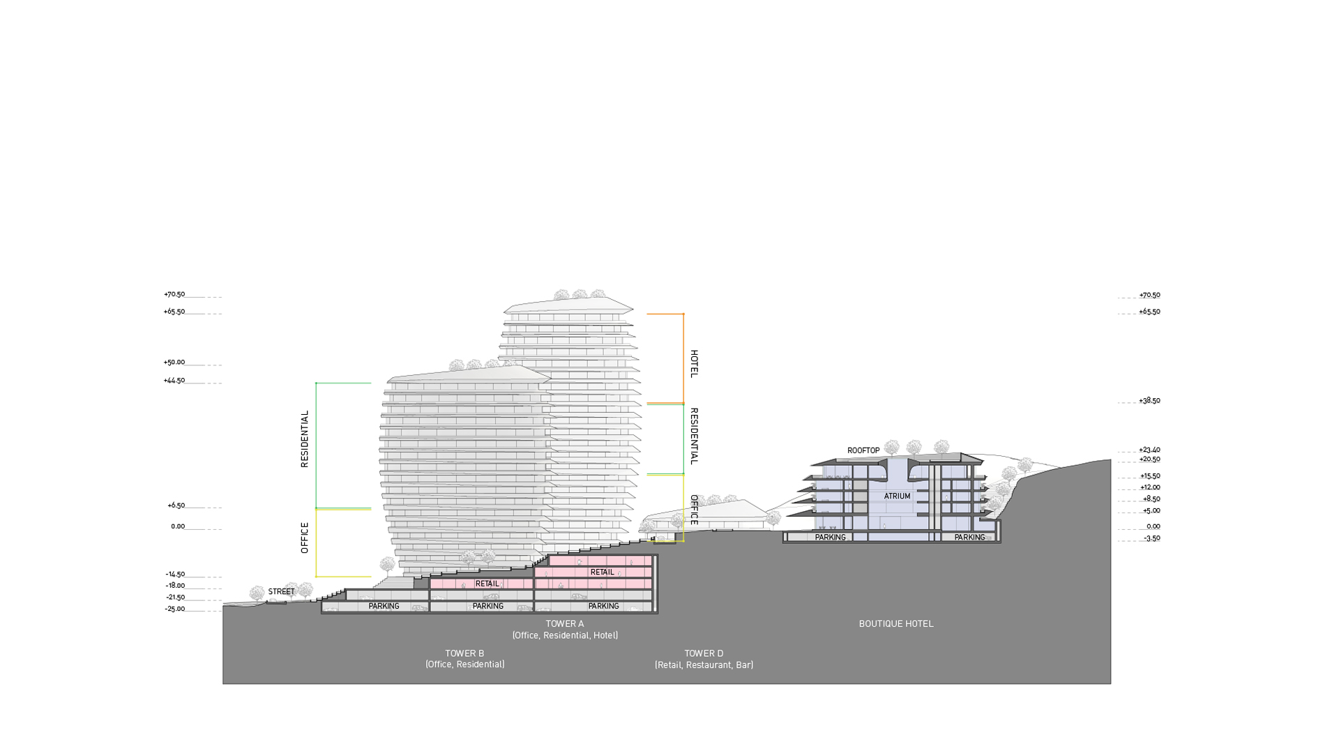 Taiping Development Kunming Peter Pichler Architecture-5