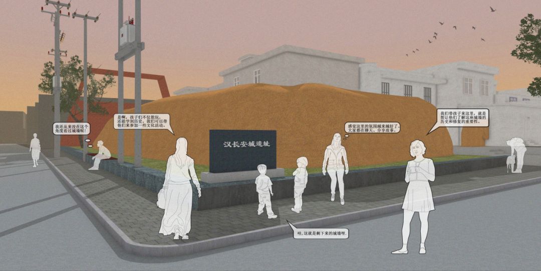 “对话”下的新遗产观——居民参与的汉长安城城墙东北角遗址保护与活化利用方案-31