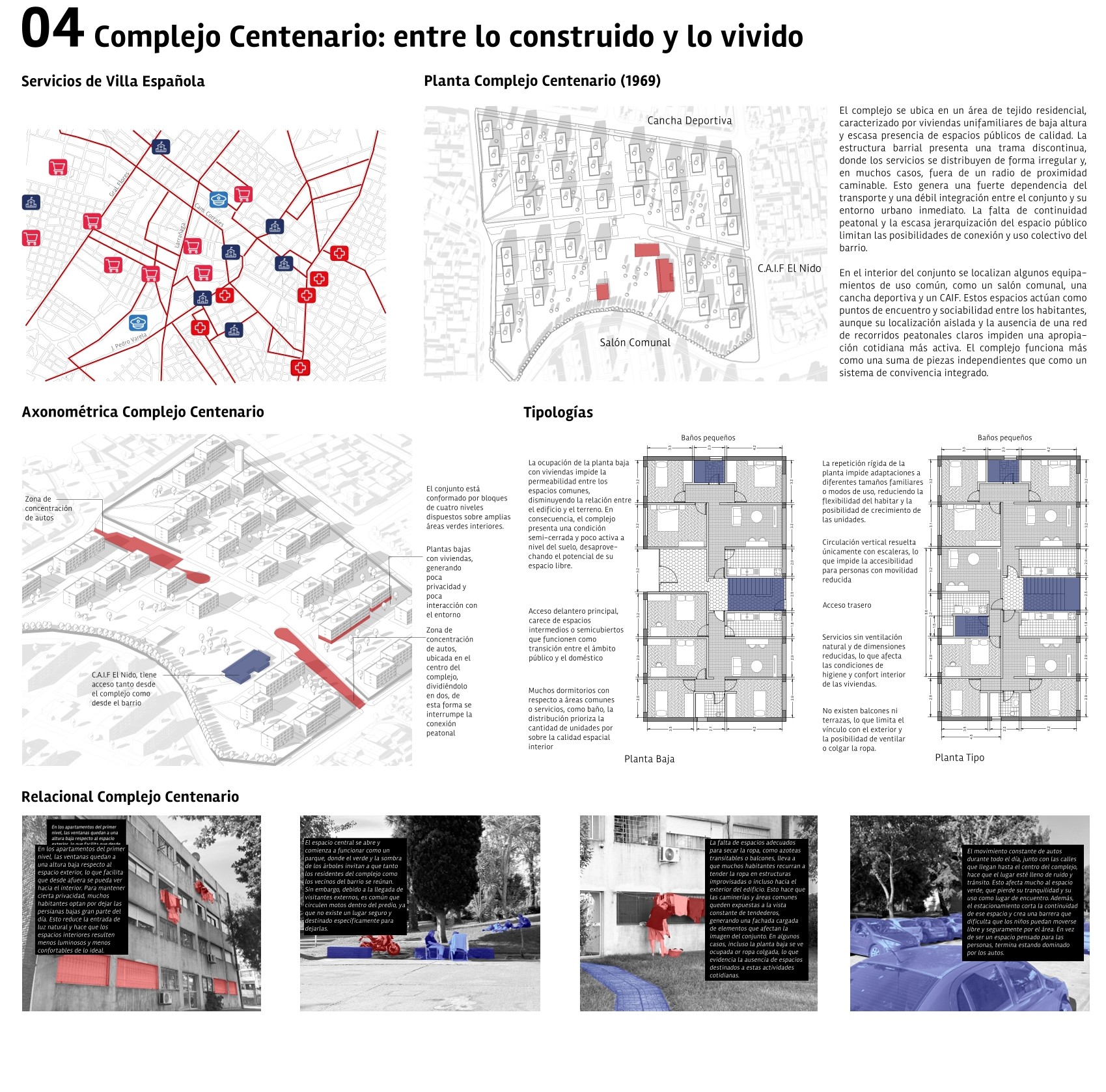 Proyecto Urbano Básico 2 (2025)-3
