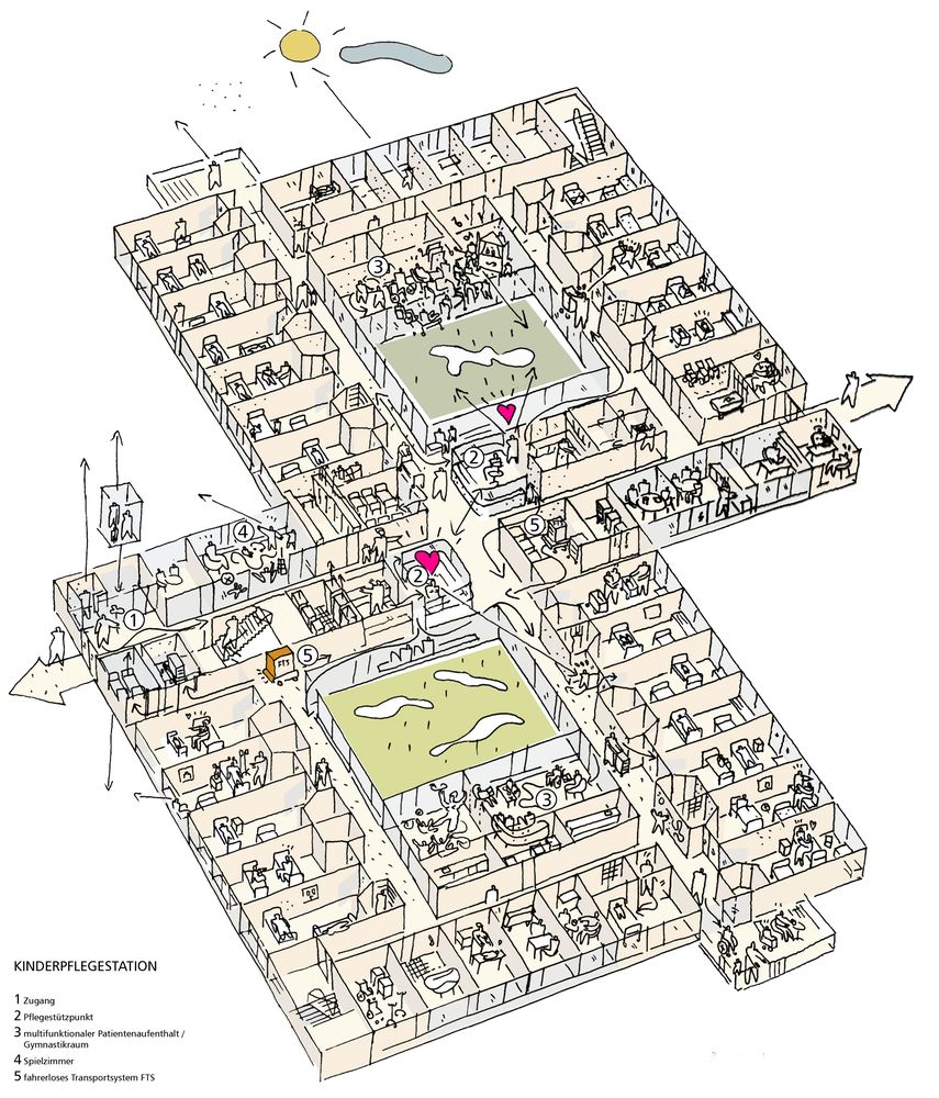 Olgahospital | HPP Architekten-11