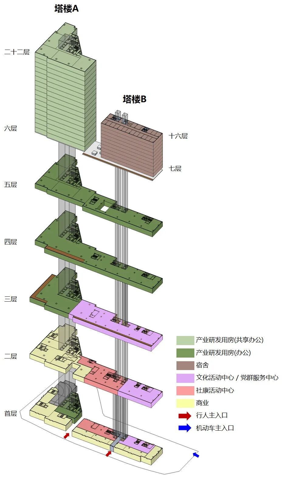 P&TDesign|深圳市南山区兴泰城市更新项目-10
