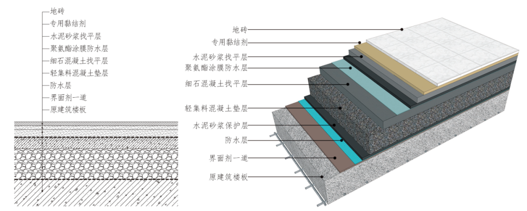 工程技术与园林式餐饮空间的完美结合——揭秘馋遇江南(东园店)-28