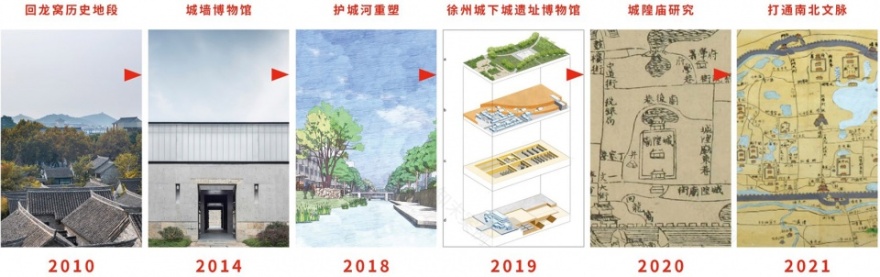 城下城遗址博物馆 | 时空交错的古城探索之旅-93