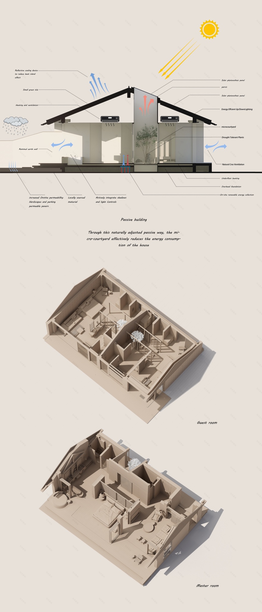 乡·田 · 川西林盘私董会宅院丨中国成都丨刘万彬,谢晓影等-50