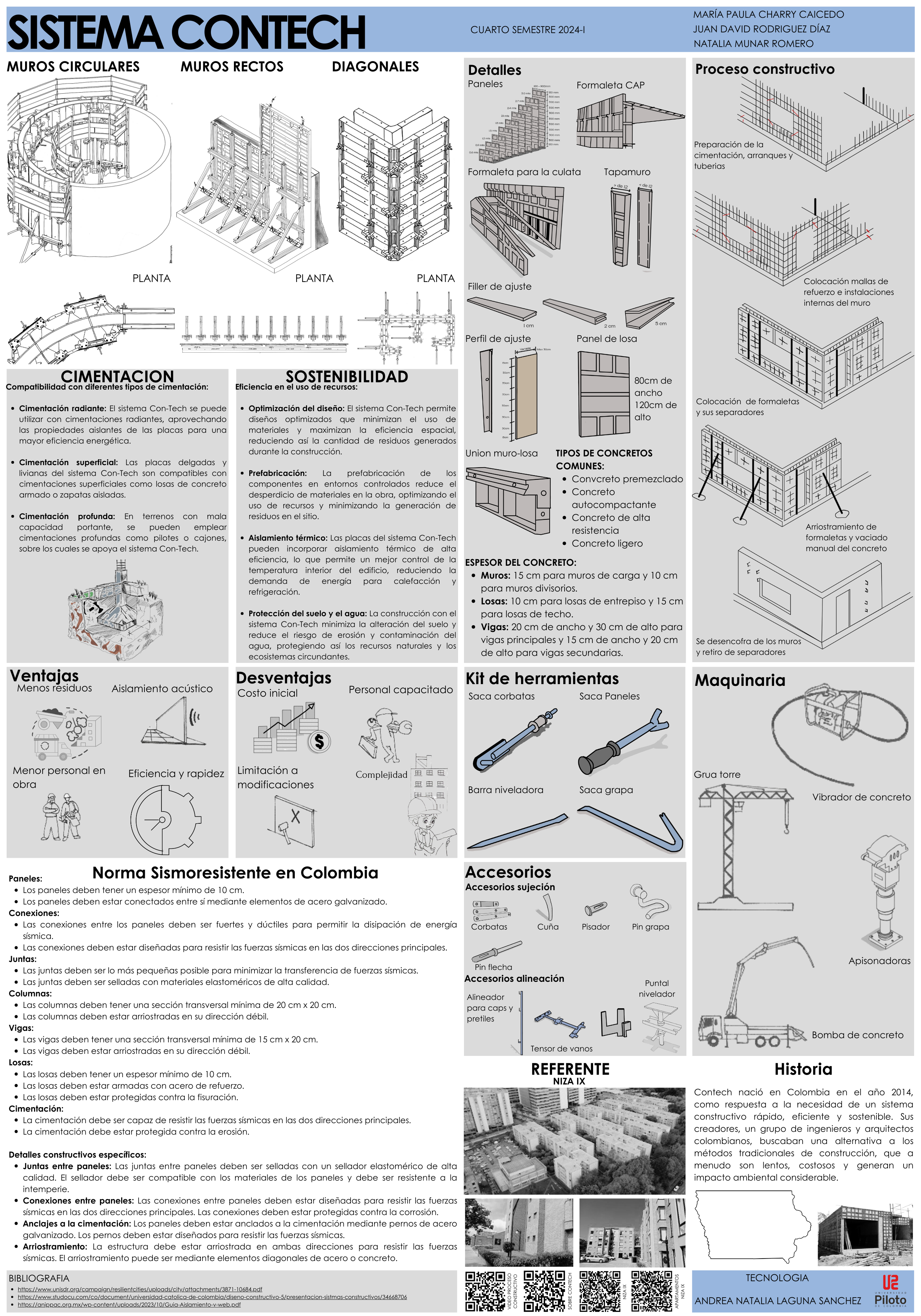 PORTAFOLIO TECNOLOGIA IV-20