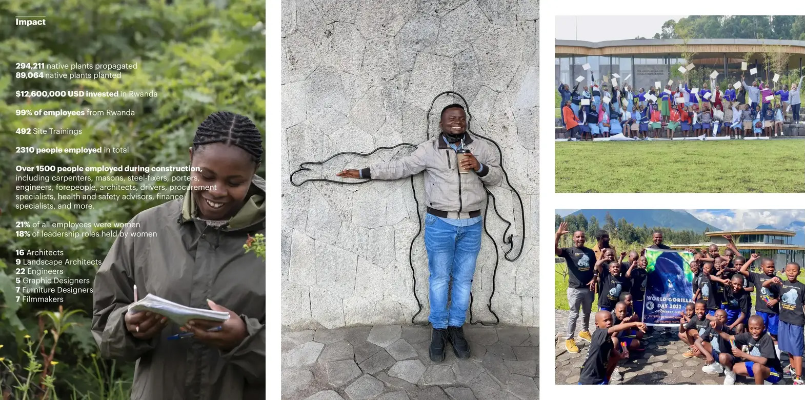 戴安·弗西基金会 & 艾伦·德詹尼丝园区丨卢旺达丨MASS Design Group + TENxTEN-52