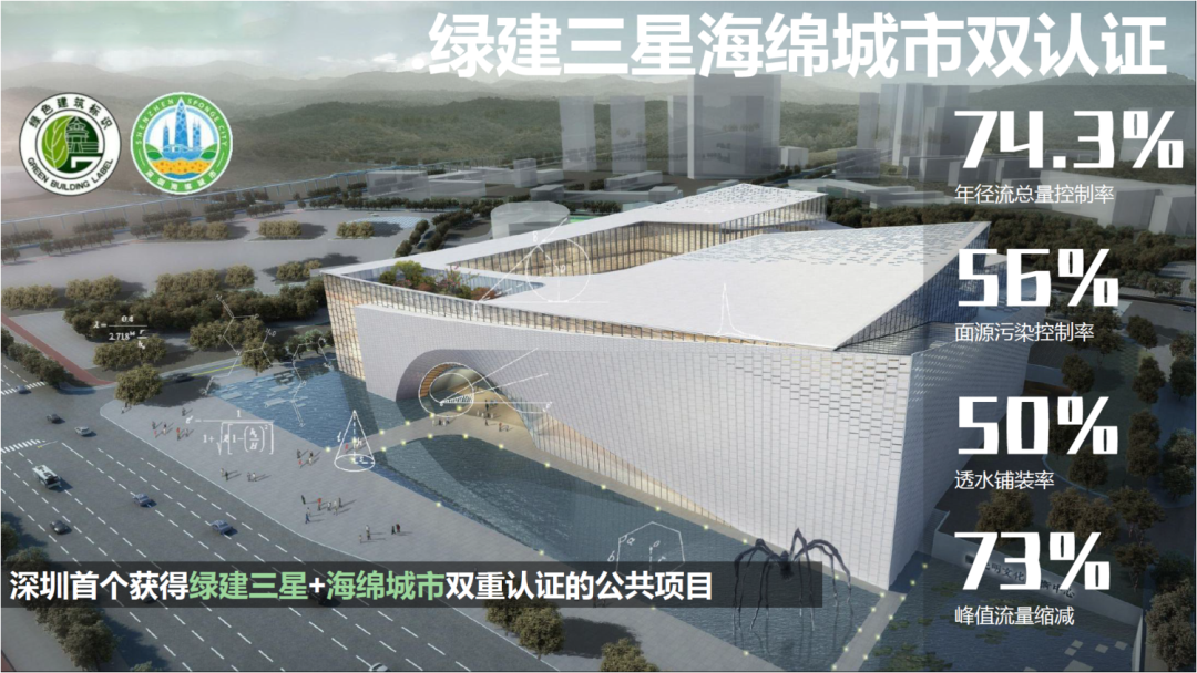 当海绵遇上艺术｜深圳光明文化艺术中心-41