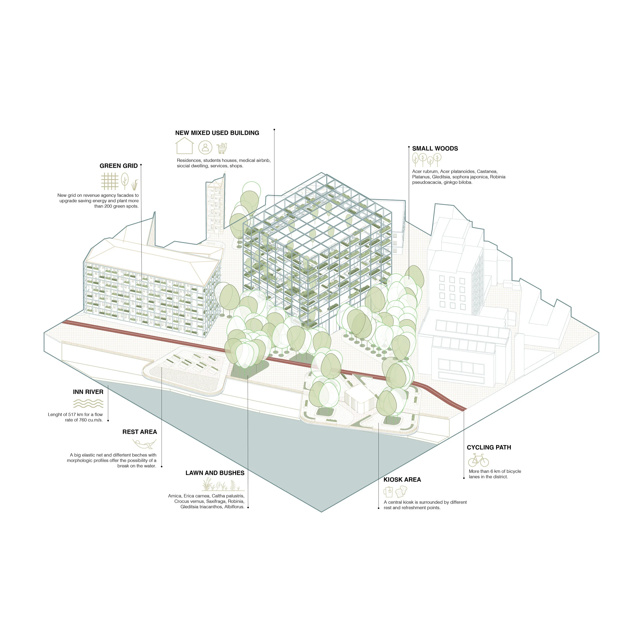 原始内容Gruner Raumplam可能存在拼写错误如果按照正确的德语推测，Grüner Raumplan可译为绿色空间规划  丨奥地利-5