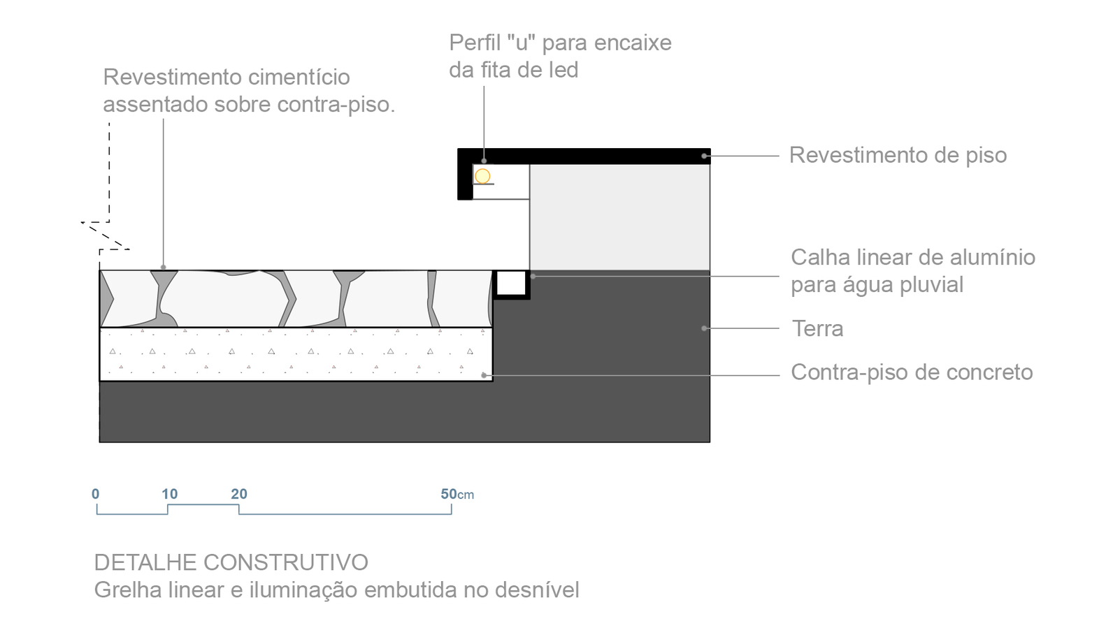 巴西“一号房子”自然光开放式设计-48