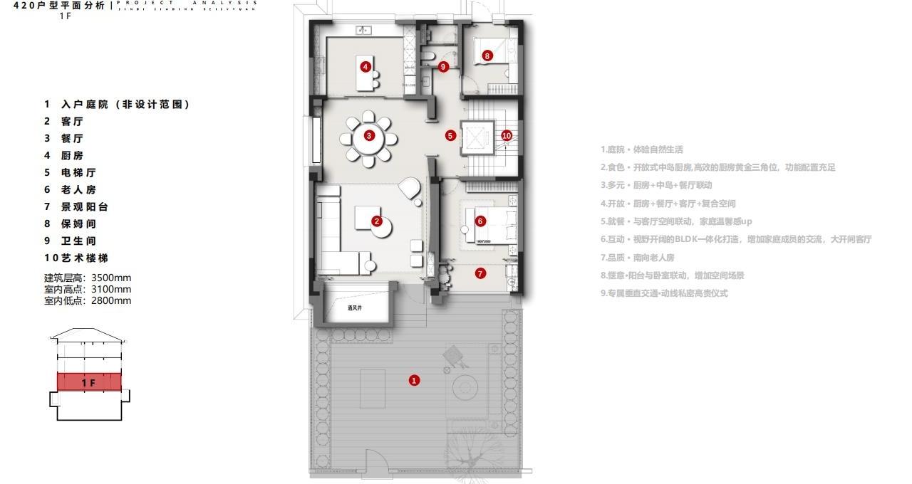 WJID维几设计 | 东营众成清风华著叠墅设计方案-16