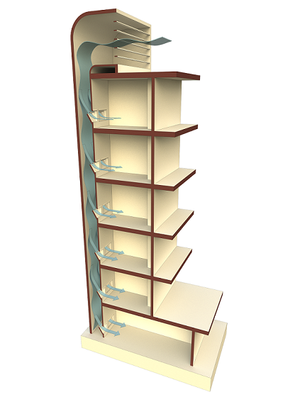 伊斯兰阿扎德大学理学院与研究分院设计-18