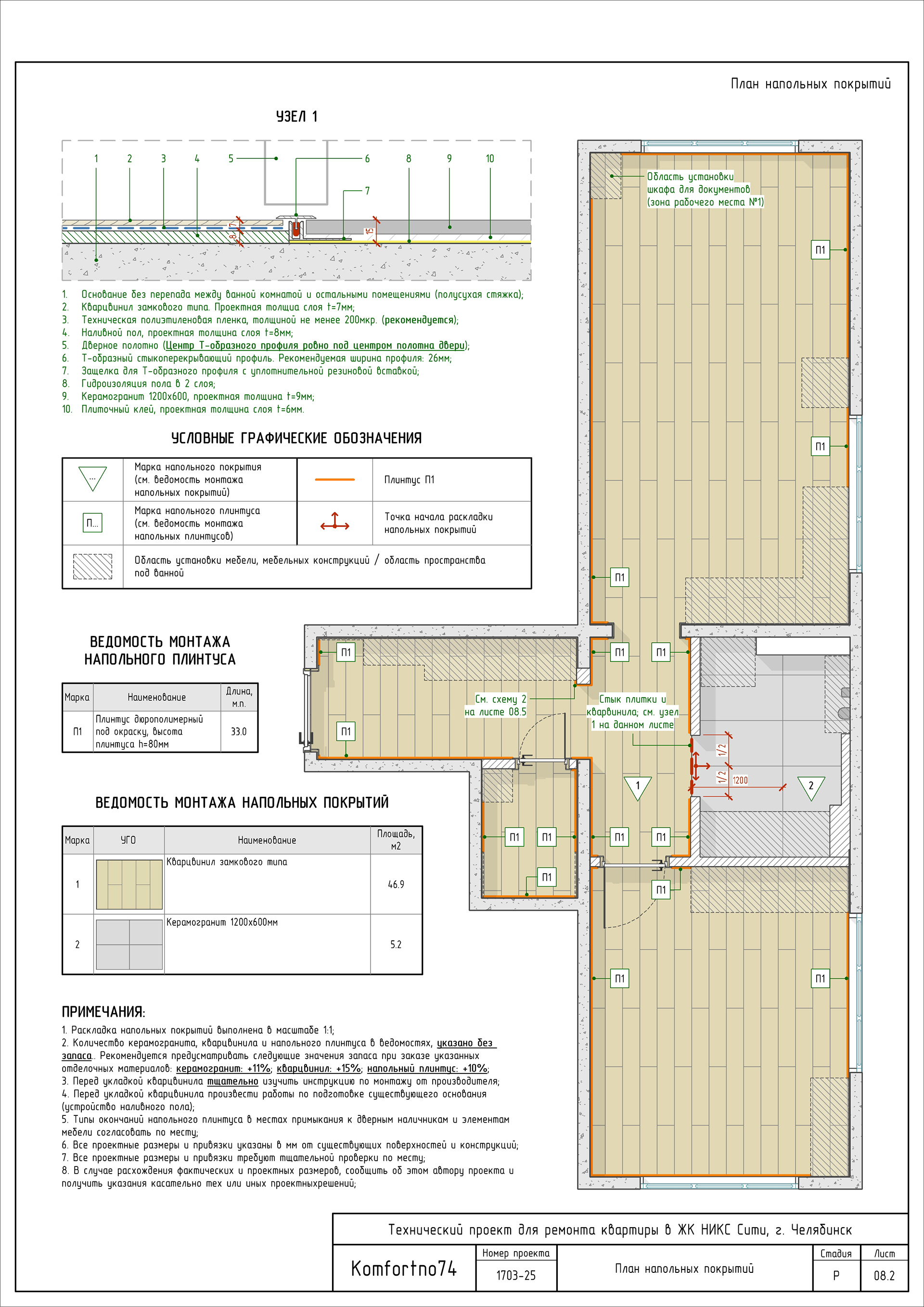 ЖК "НИКССити"室内技术设计（公寓装修项目）丨俄罗斯车里雅宾斯克-39