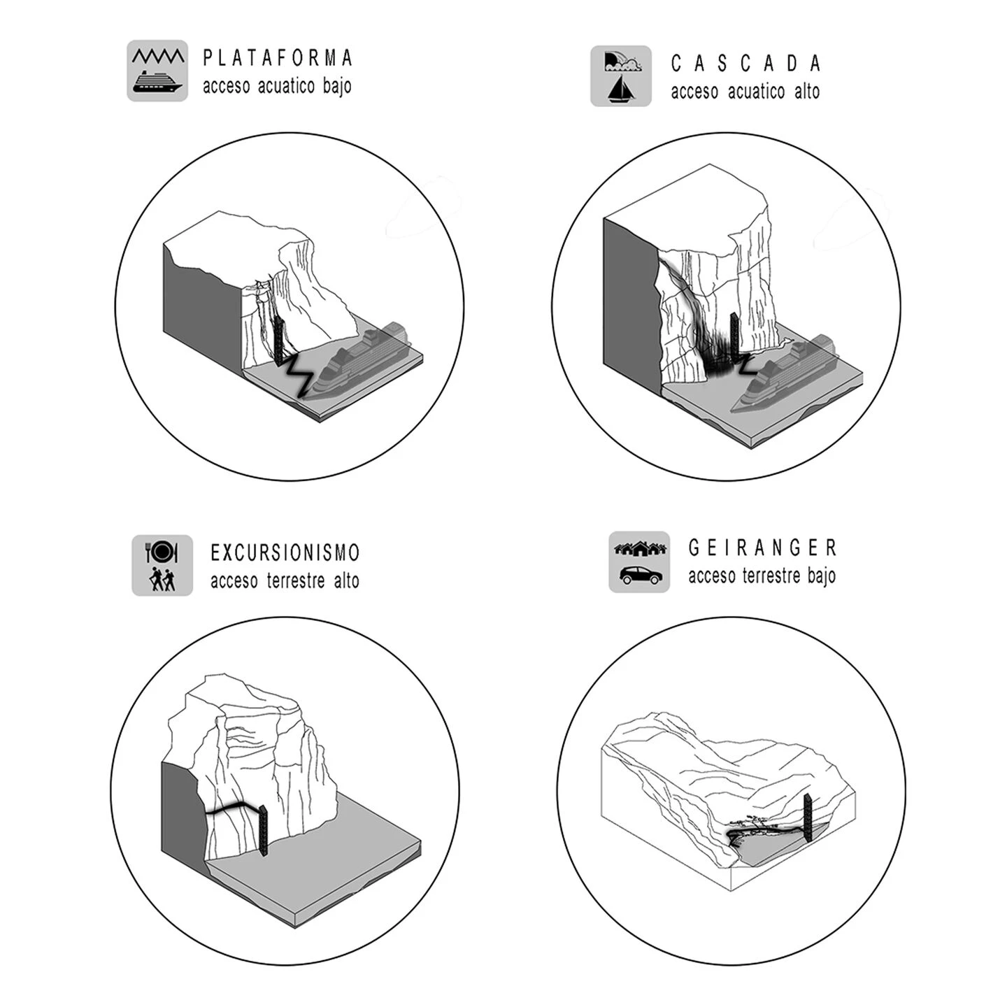 挪威全景丨挪威丨NoName Architecture-22