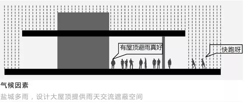 盐城科技广场——现代理念与在地性的完美融合-44