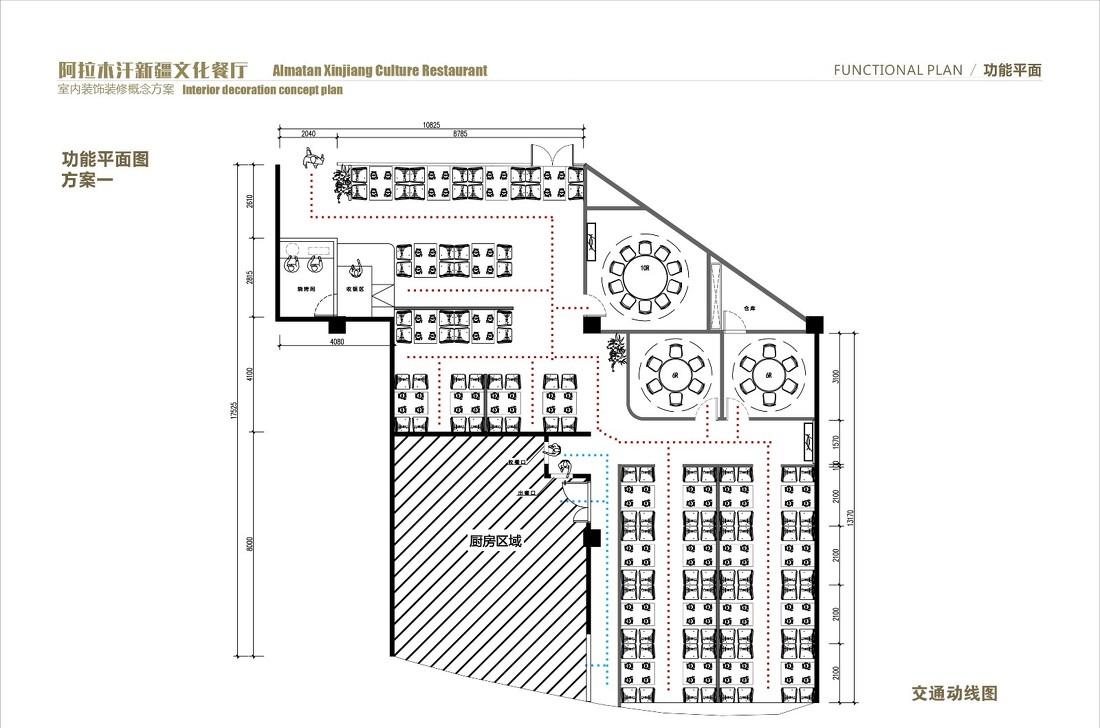 新疆街市搬入室内-3