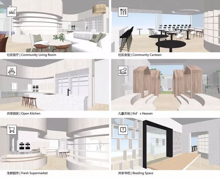 六合院:一个关乎居民幸福的房地产创新-42