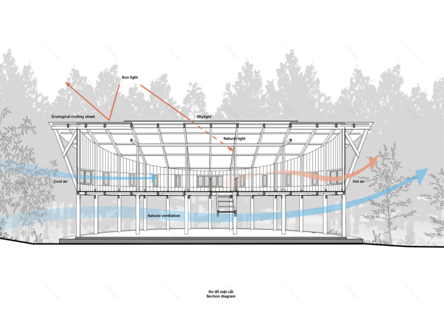 基尚社区之家丨HGAA-20