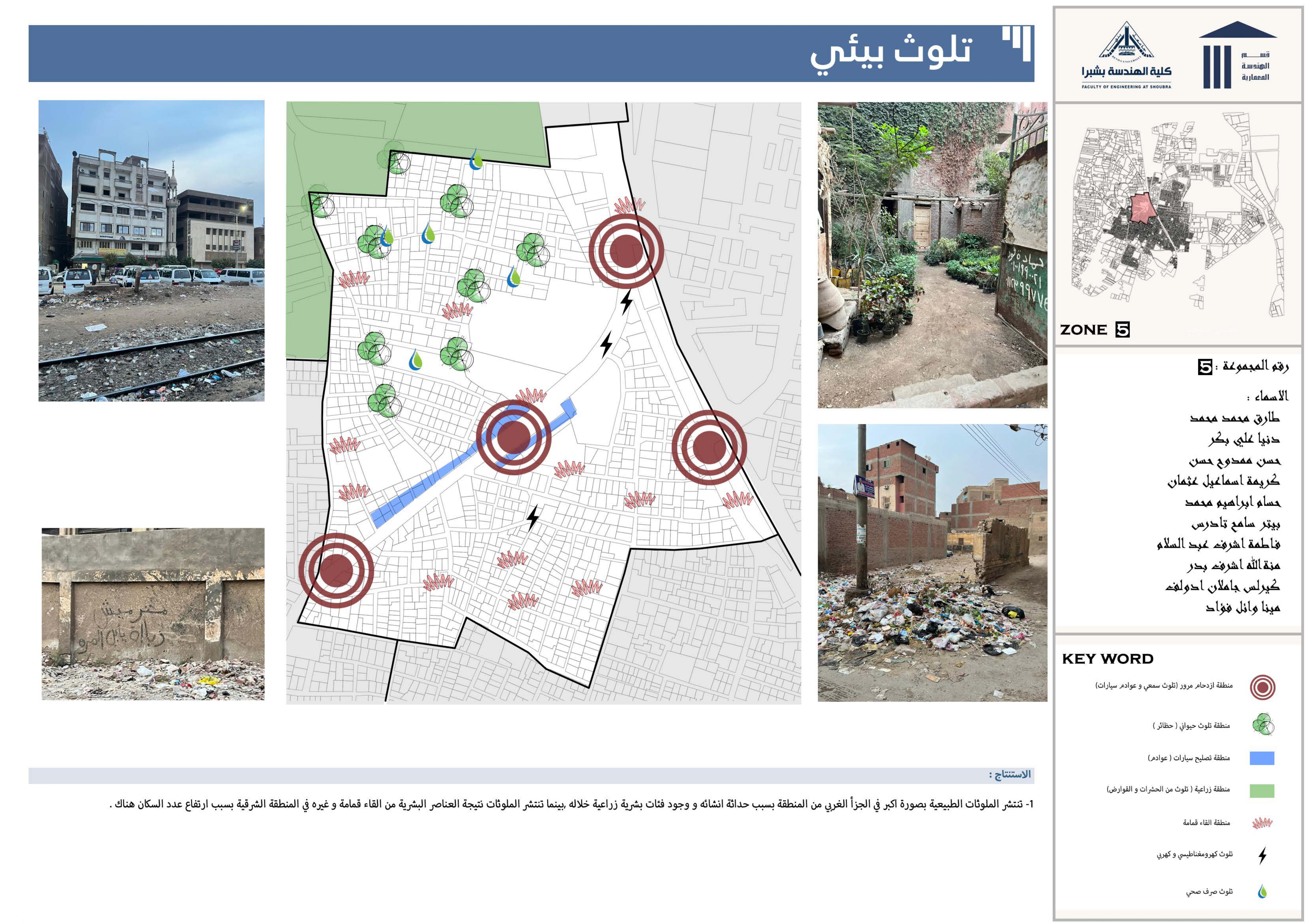 مدينة الخانكة 战略规划-7
