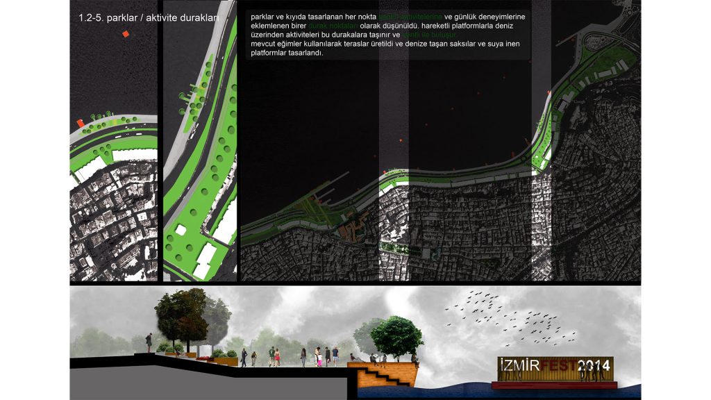 İzmir Kıyı Düzenlemesi – İkiartıbir Mimarlık-8