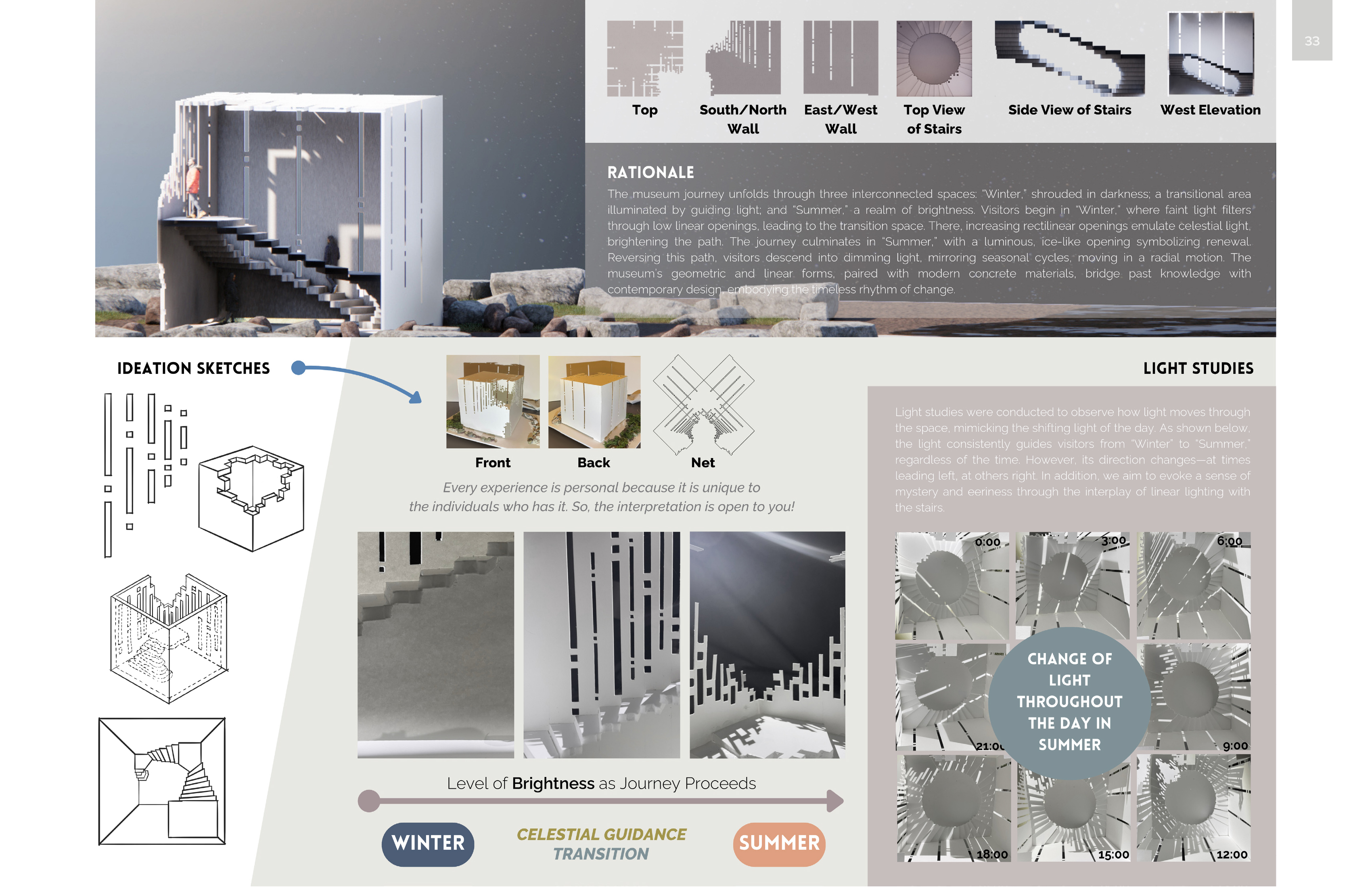 Student Interior Design Portfolio-32