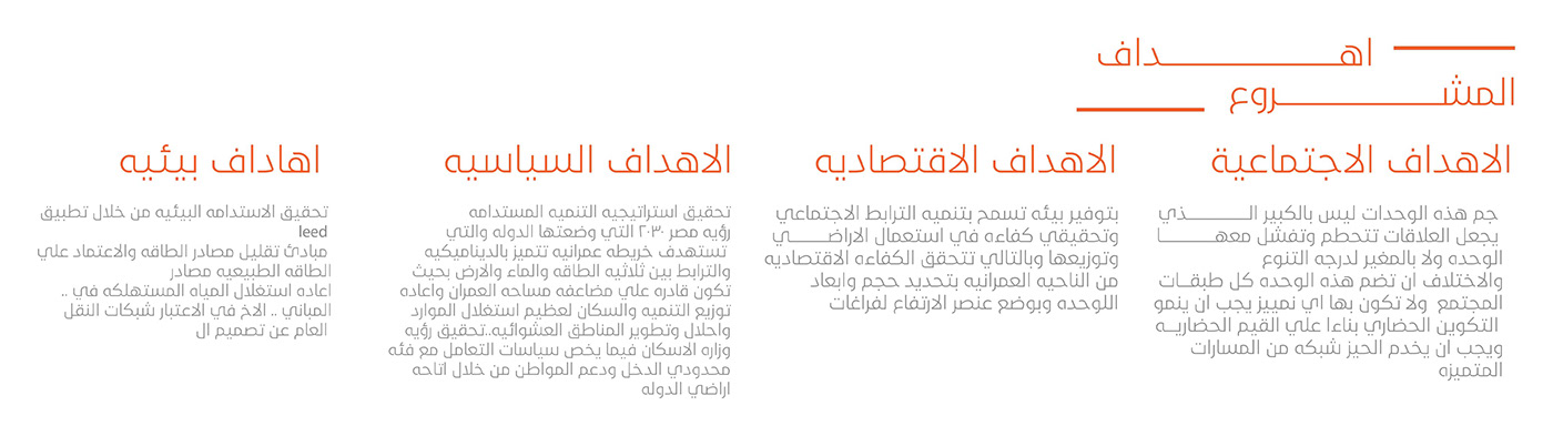 新拉希德市住宅小区规划丨埃及丨abdulrahiman ibrahim-9