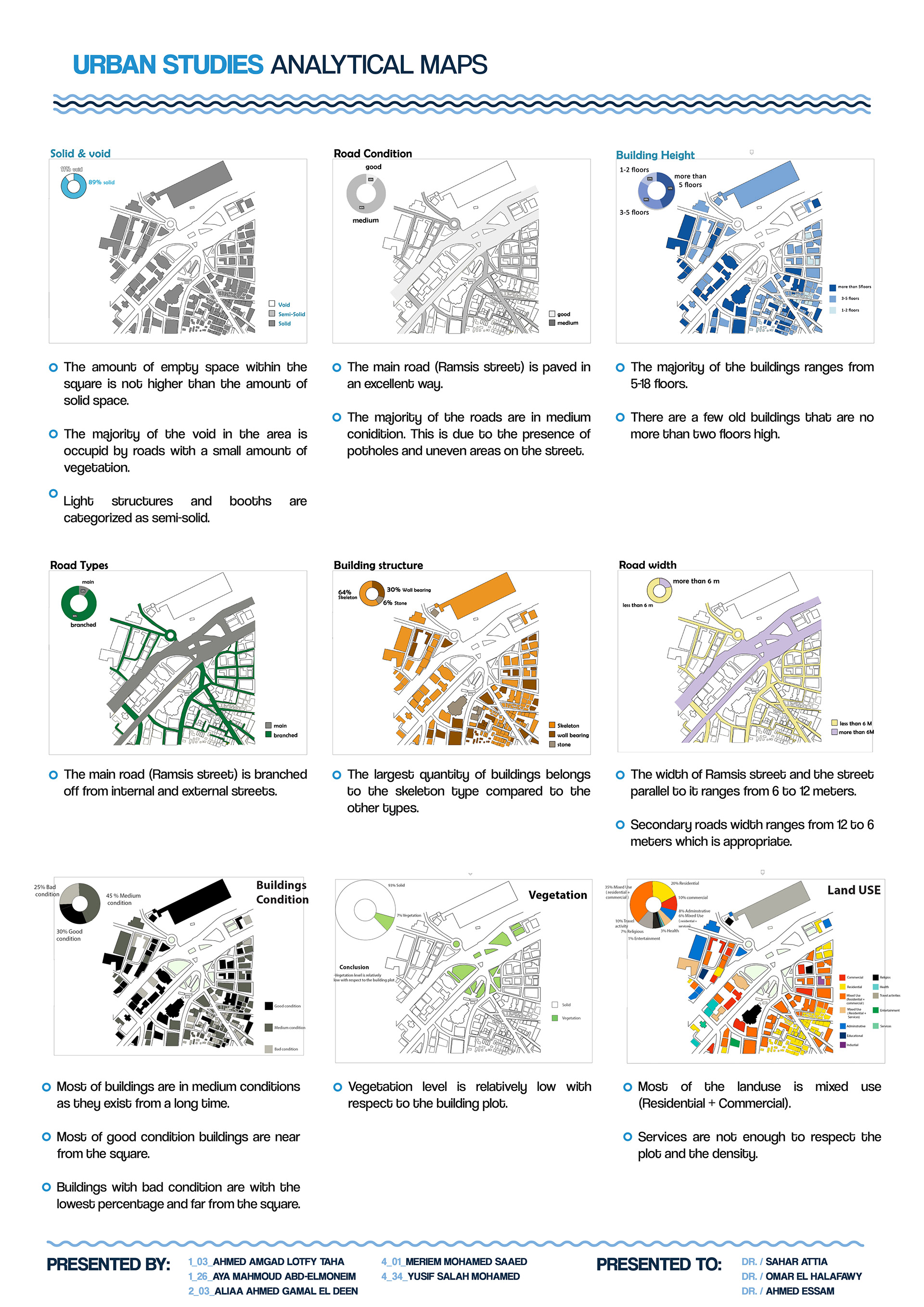 拉美西斯广场分析-16