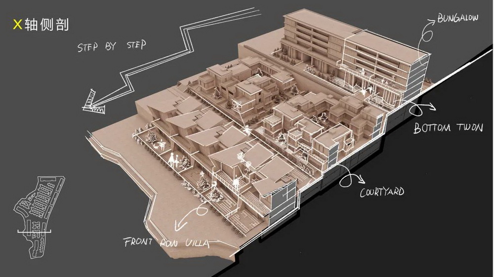 重庆阳光城·潮起雲笙丨中国重庆丨重庆天华方案一所-49