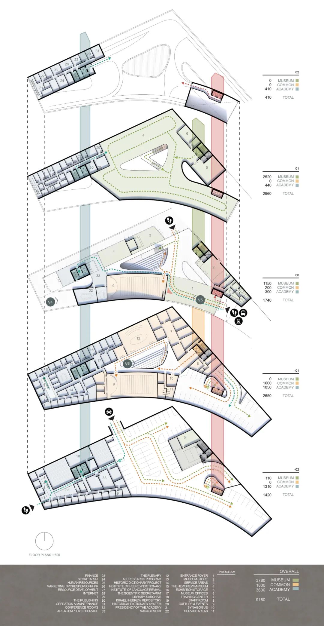 ODA 建筑事务所重塑城市生活-58
