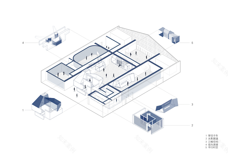 重庆《画游千里江山》展览空间设计丨中国重庆丨MAT超级建筑事务所-9