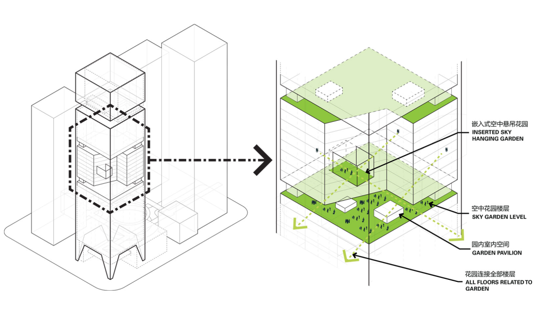 深圳优必选机器人大厦丨中国深圳丨美国 BKL 建筑事务所,深圳市合创建设工程顾问有限公司-7