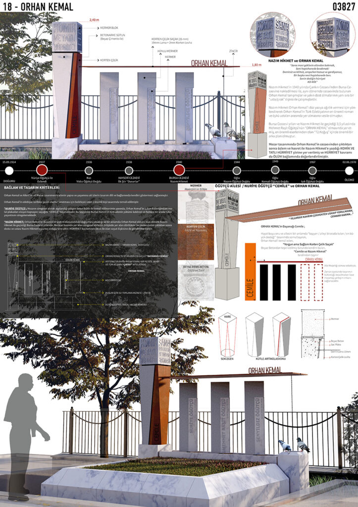 Orhan Kemal墓地设计（伊斯坦布尔墓地设计竞赛参赛项目）丨土耳其伊斯坦布尔丨Özgür Kayabay-5
