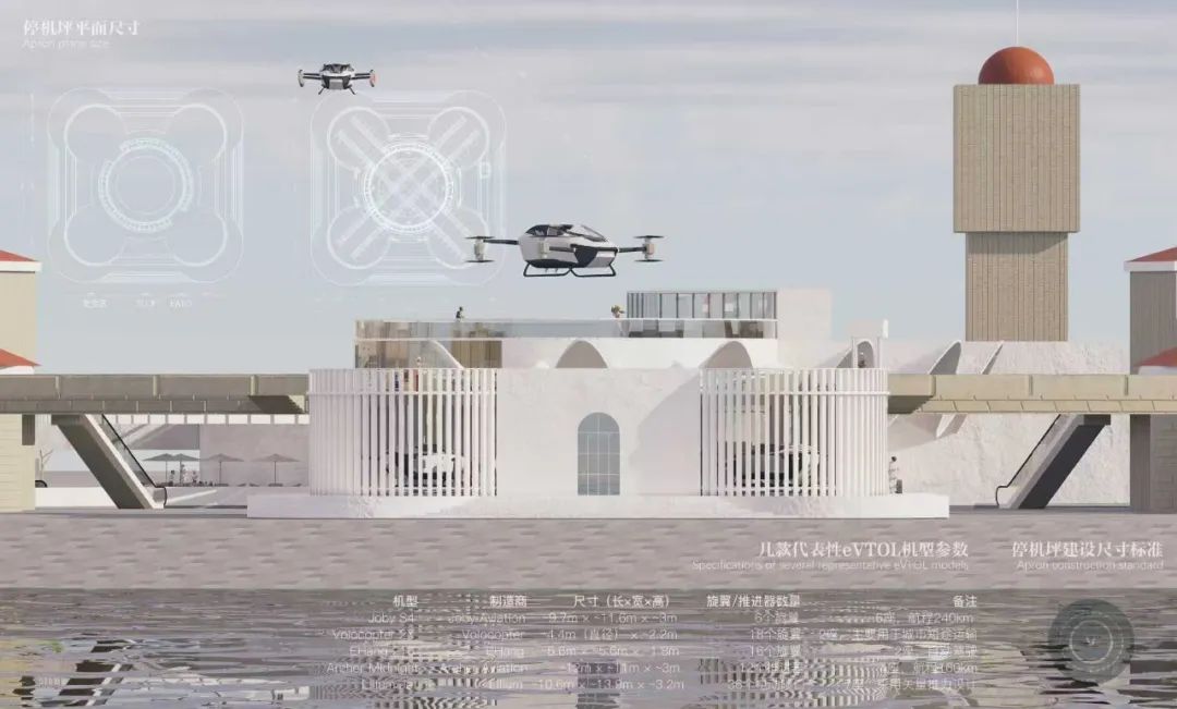 清华美院毕设刷屏！聚焦低空经济，打造eVTOL交通文旅综合体，还拿了全国十佳模型-122