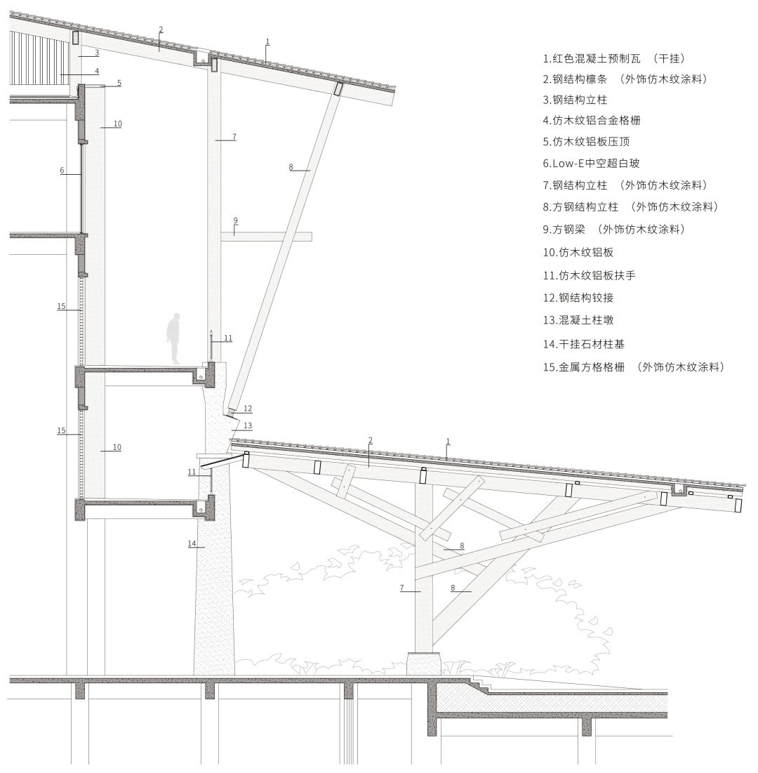 三亚海棠湾医养示范中心丨中国三亚丨line+建筑事务所,gad-99