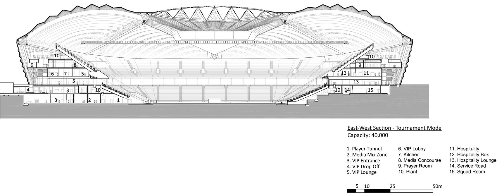 Al Janoub体育场，卡塔尔 / Zaha Hadid Architects-69