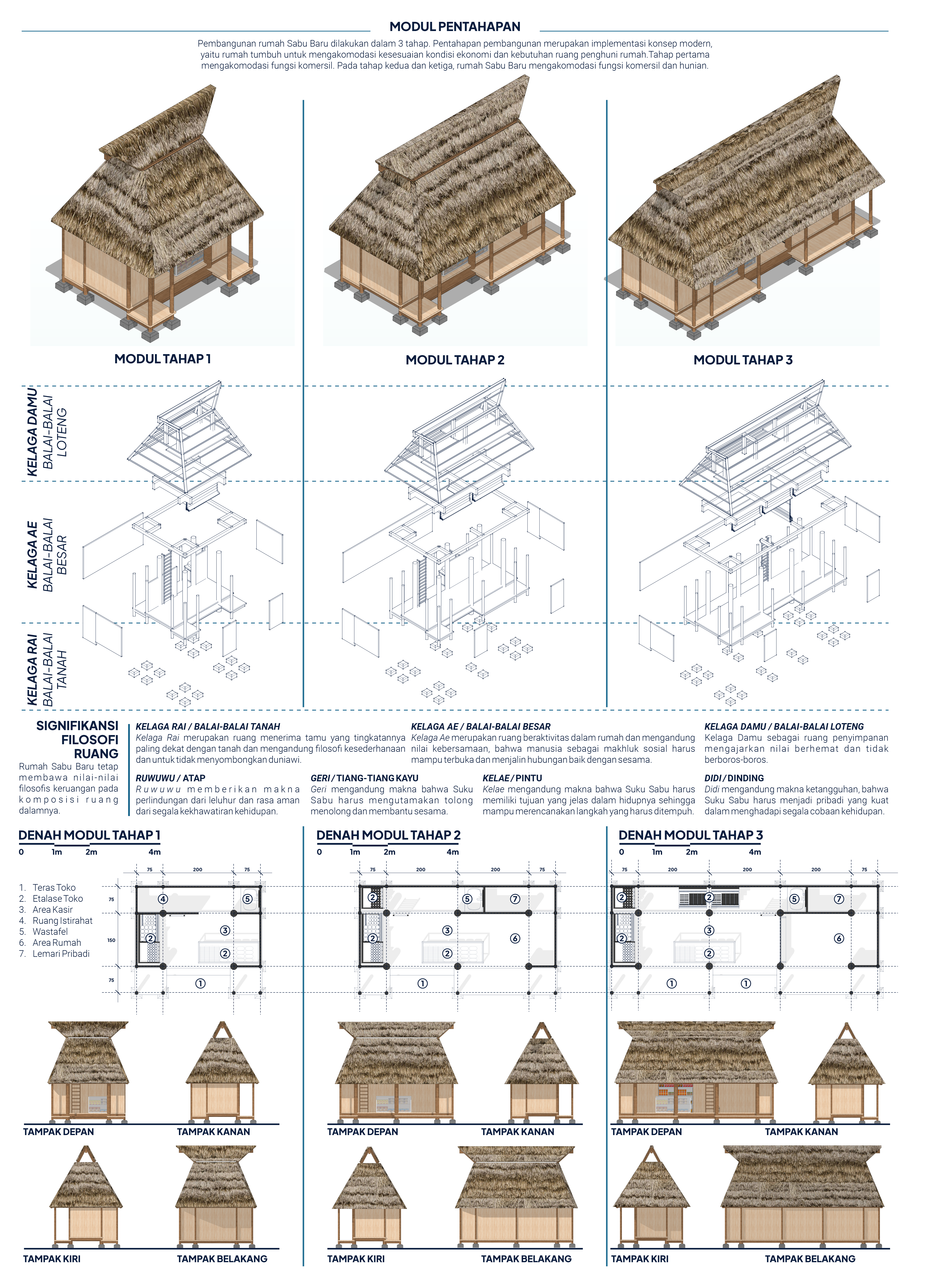 构造竞赛：比优利文奖丨Diananta Pramitasari 等-9