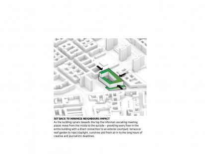 柏林施普林格出版社新总部竞赛项目丨德国柏林丨OMA,BIG,Büro Ole Scheeren等-66