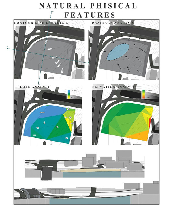 KILO CIRCLEAMMAN 场地分析丨约旦安曼-7