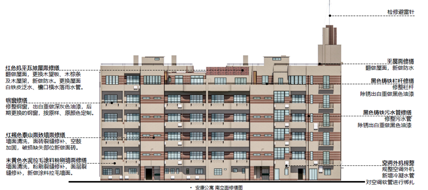 乌鲁木齐南路176号等优秀历史建筑保护性修缮工程·安康公寓丨中国上海丨华东建筑设计研究院有限公司历史建筑保护设计院-52