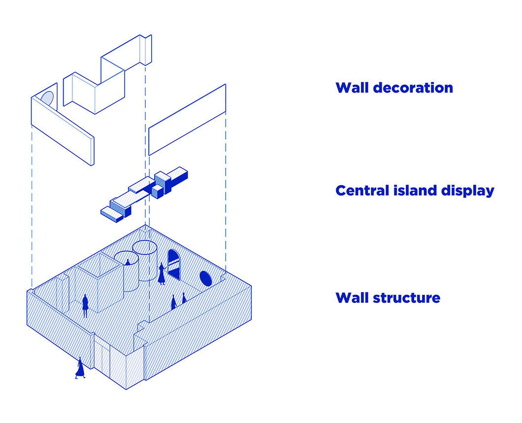 时尚品牌店设计大赏 | ON/OFF、BIBILEE、AND.G 概念店-46