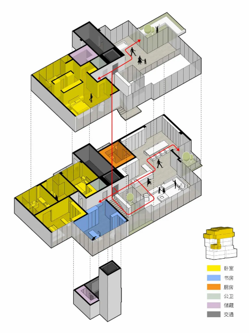成都麓湖·黑鉐岛别墅丨中国成都丨line+建筑事务所,盘石设计,孟也,WSD 世尊-60