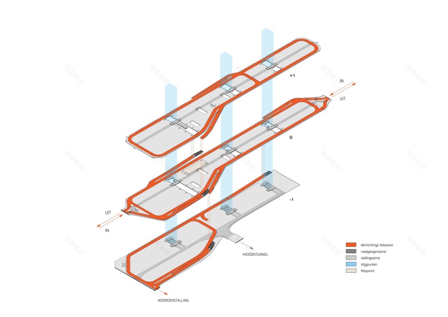 荷兰乌特勒支自行车停车场-52